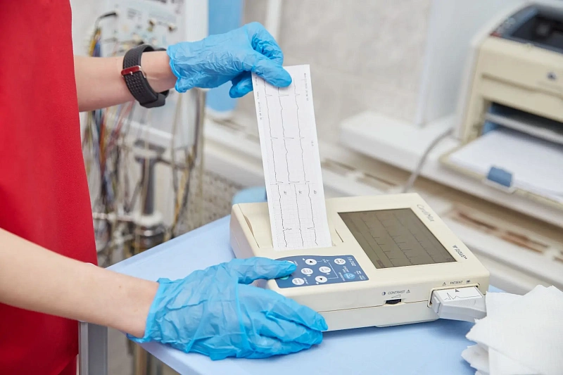 Электрокардиография (ЭКГ, в т.ч. с нагрузкой)